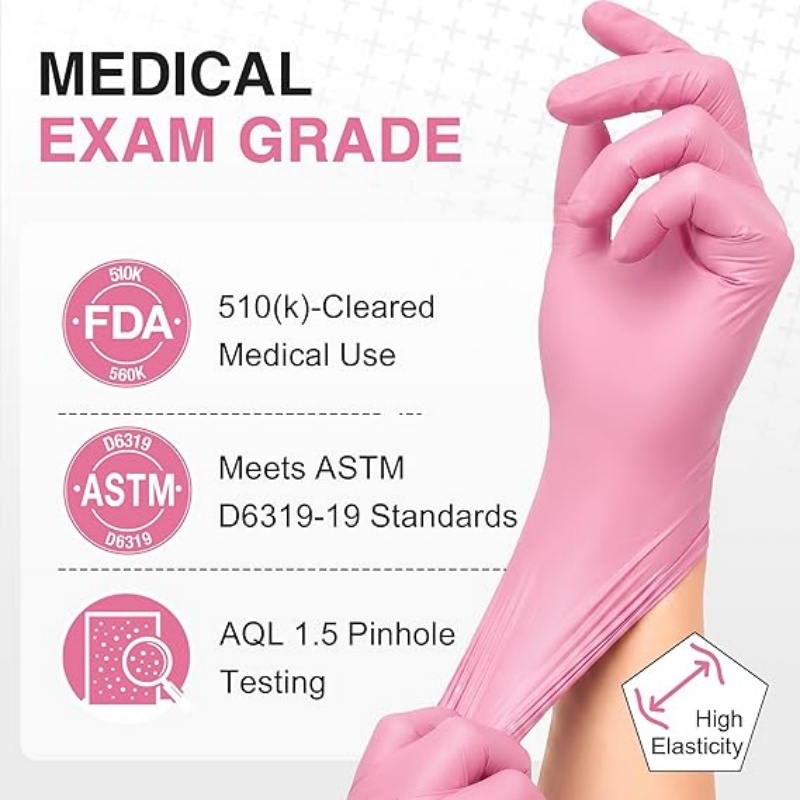 Guanti Monouso in Nitrile Rosa - Garden Gloves recensione e prezzo