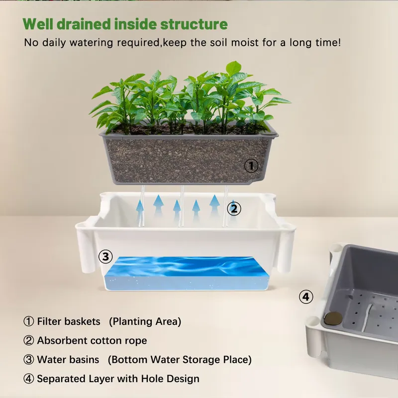 Sistema di Coltivazione Vertic - Indoor Herb Garden recensione e prezzo