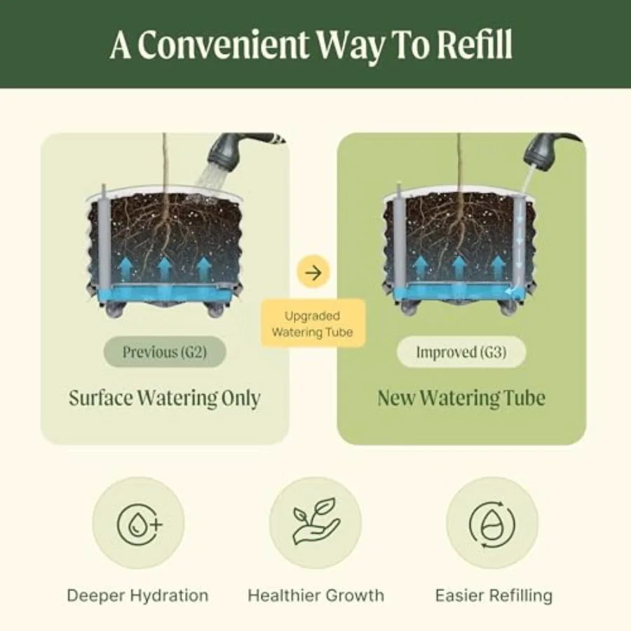 Fioriera a Rullo per Alberi da - Self Watering Planter recensione e prezzo
