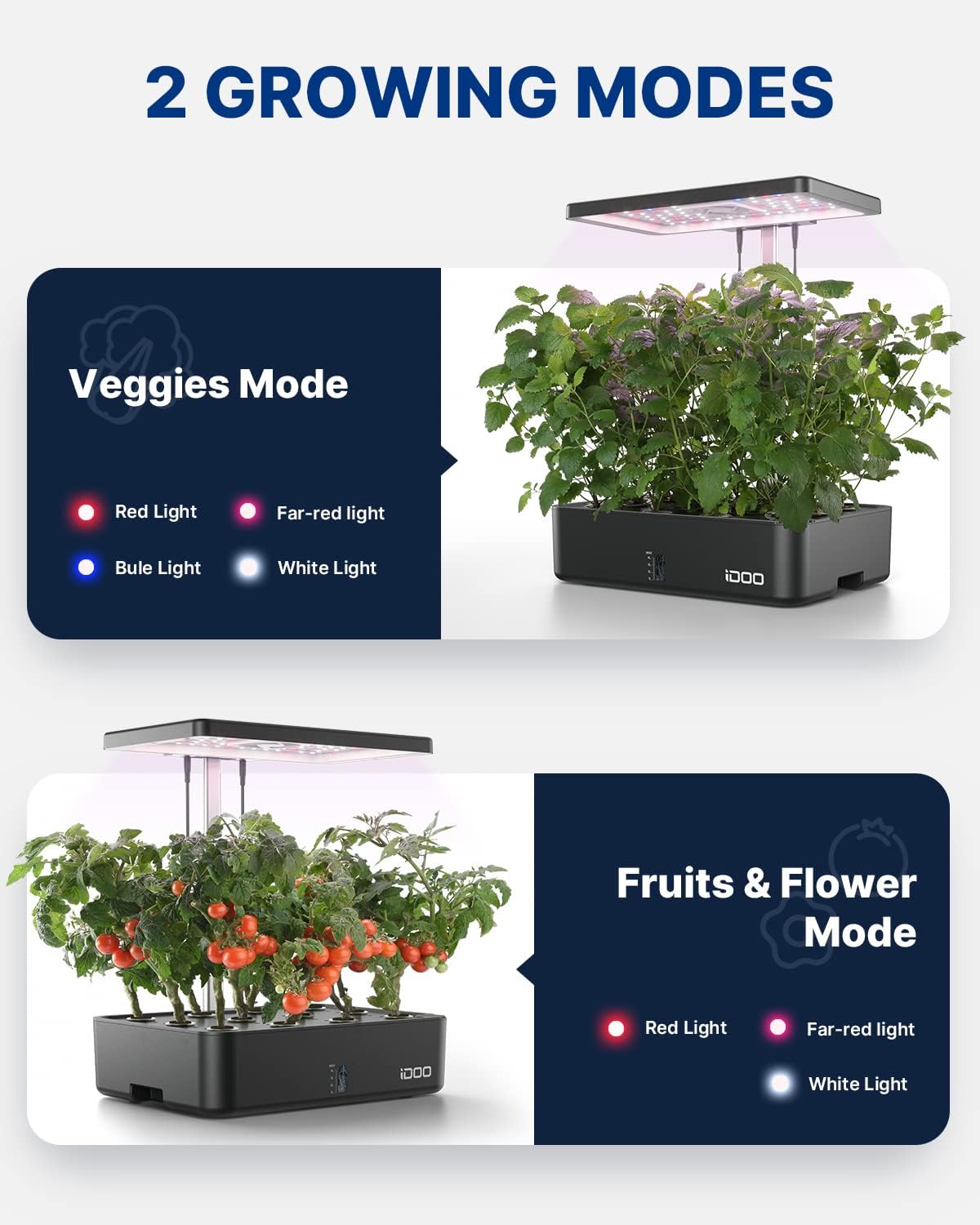 Sistema di Coltivazione Idropo - Indoor Herb Garden recensione e prezzo