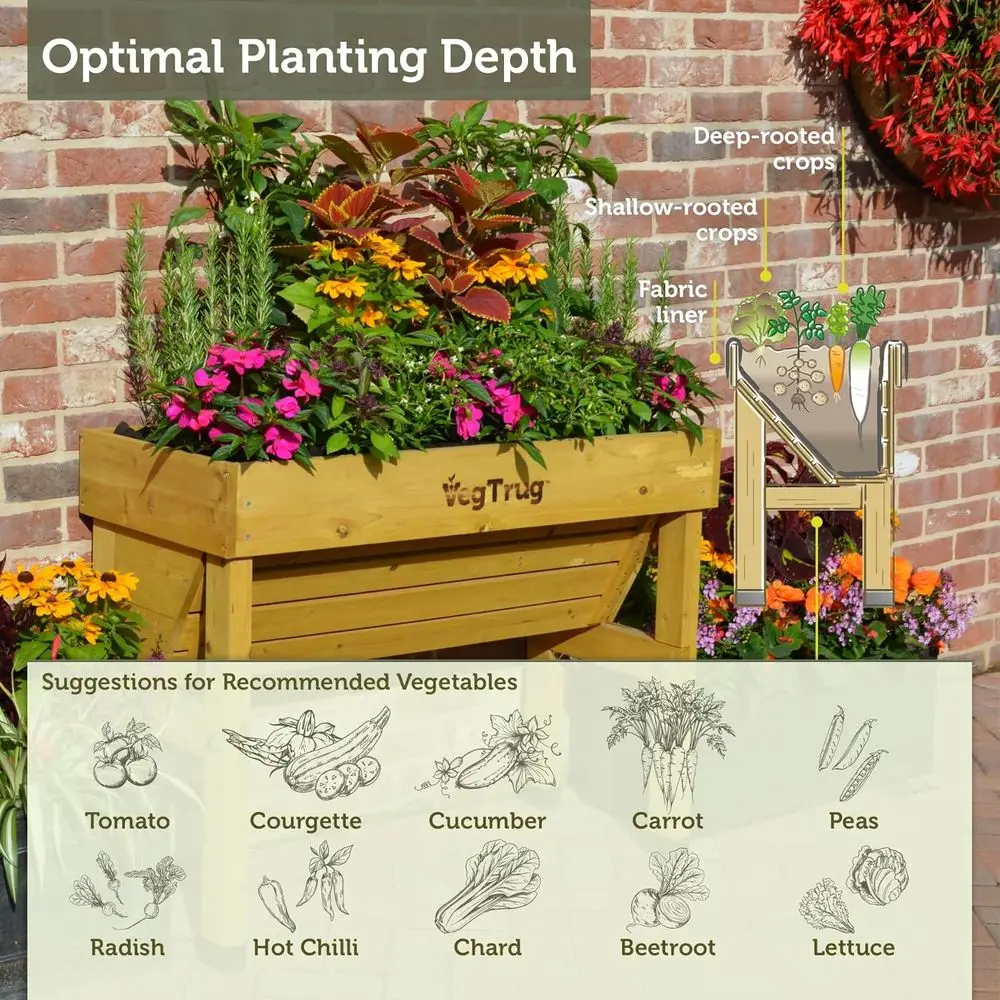 Fioriera Verticale da Parete N - Vertical Planter recensione e prezzo