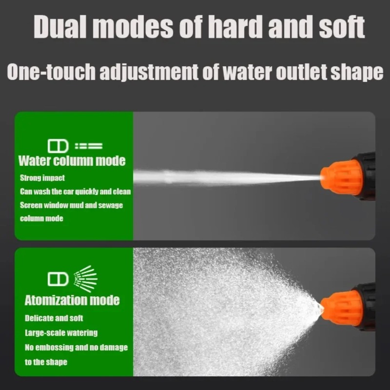 Spruzzatore a Pressione 1.2L p - Trowel Garden Tools recensione e prezzo
